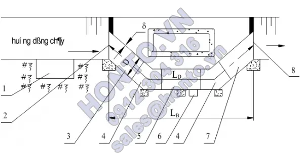 TCVN 8635 : 2011 - phần 3